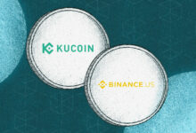 KuCoin vs. Binance.US: Warum neue Krypto-Investoren auf beides verzichten sollten  Hier ist, wonach Sie stattdessen suchen sollten