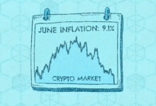 Der brandheiße Inflationsbericht vom Juni brachte die Preise von Bitcoin und Ethereum durcheinander.  Was das für Krypto-Investoren bedeutet