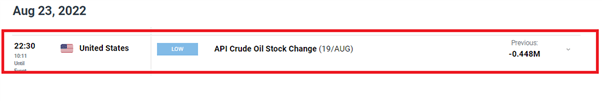 WTI-Rohölausblick: EIA-Speicherdaten und OPEC-'Angebotskürzungen' heben Öl an 