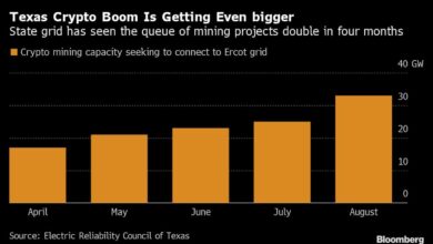 Texas Crypto-Mining Rush benötigt möglicherweise so viel Strom wie der gesamte Bundesstaat New York