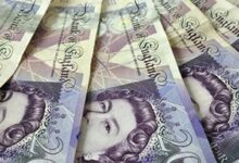 British Pound Latest: GBP/USD Rebound is Not a Sign of Sterling Strength