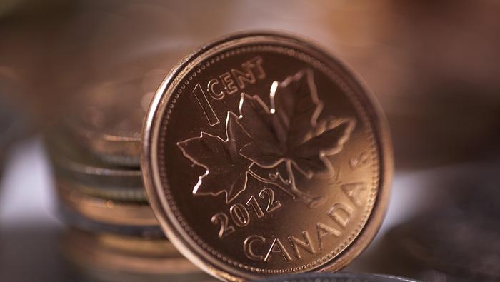USD/CAD Rate Outlook Hinges on BoC Interest Rate Decision